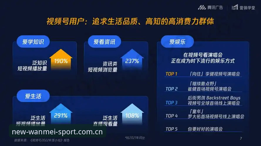 资深用户分享：完美体育官方平台使用心得与实战经验——从下载到畅玩的完整指南
