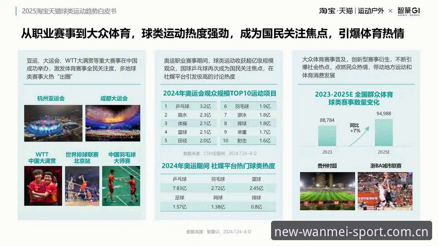 完美体育中国官方网站安全吗 完美体育中国官方网站安全吗?深度分析其娱乐体验与行业趋势全面解析